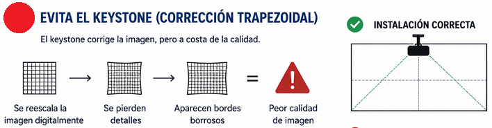 Evitar el keystone
